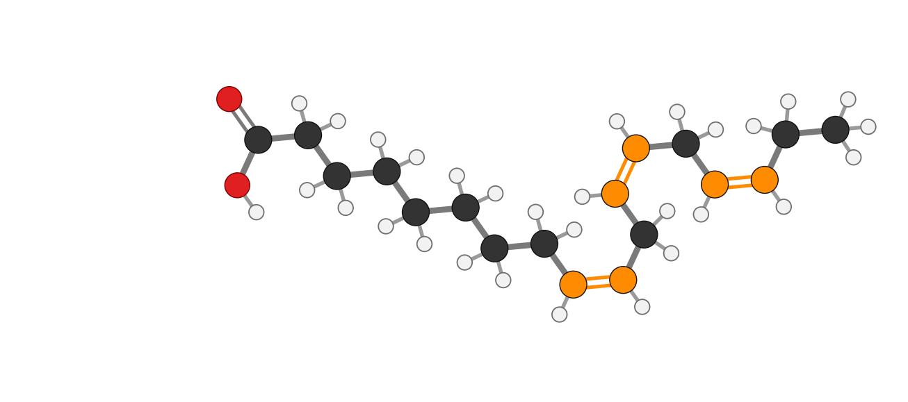 Figure 6: Alpha-linolenic acid (ALA), ball-and-stick with every hydrogen; 18:3 omega-3 · 18 carbons, 3 cis double bonds, the first at ω3