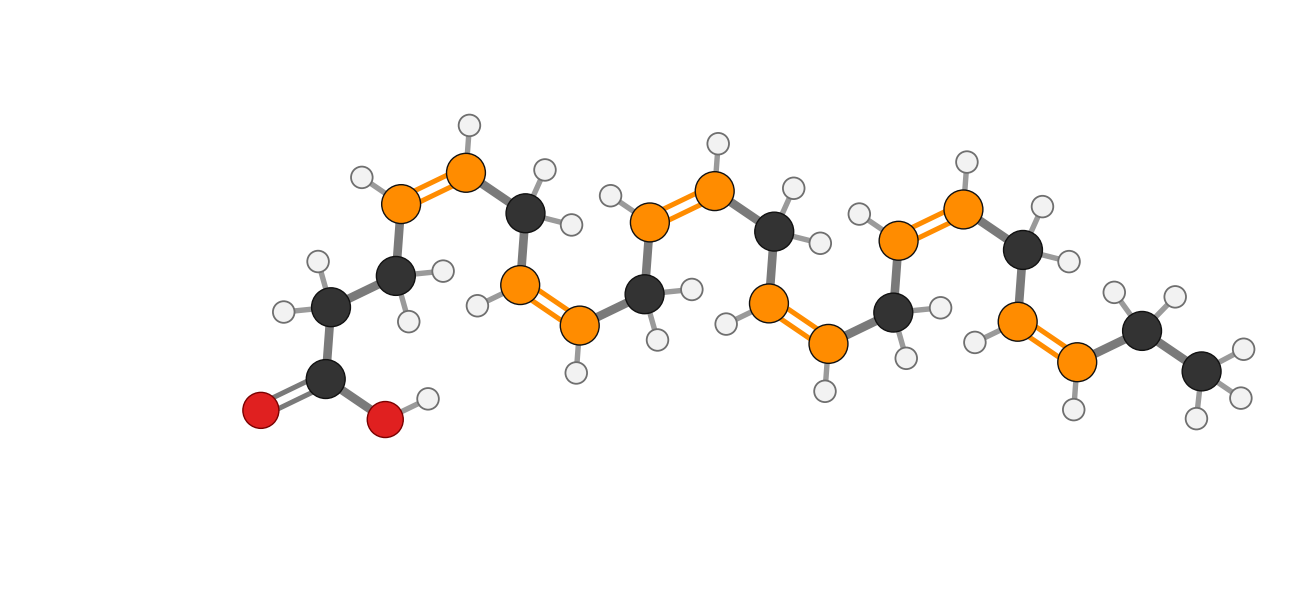 Figure 6: Docosahexaenoic acid (DHA), ball-and-stick with every hydrogen; 22:6 omega-3 · 22 carbons, 6 cis double bonds, the first still at ω3