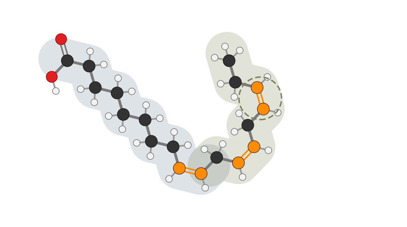 Figure 6: Alpha-linolenic acid (ALA) · omega-3, carbons numbered from the acid end and from the omega end; ω3 = carbon 15: out of reach, so it is essential