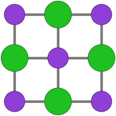 Part of a potassium chloride crystal: purple potassium ions and green chloride ions alternating in a square grid